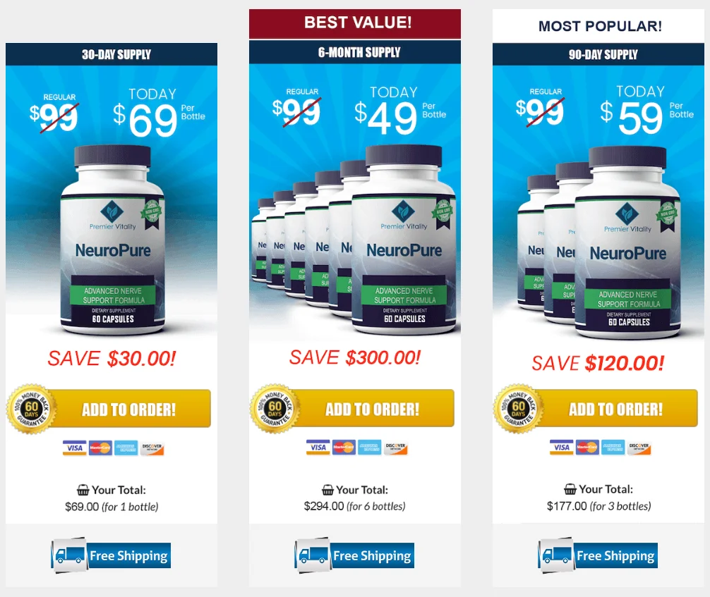 NeuroPure Discount Price